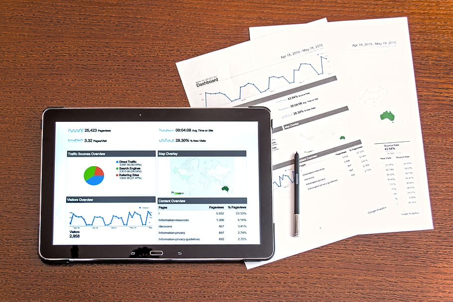 Create a management dashboard